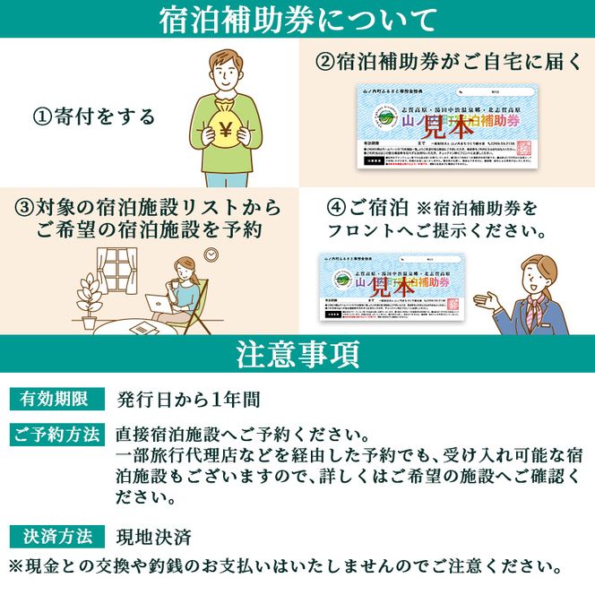 山ノ内町内宿泊補助券（18枚）1年間有効 90,000円分 旅行 宿泊券 ホテル 旅館 チケット 宿泊 補助券 志賀高原 湯田中渋温泉郷 北志賀高原 地獄谷野猿公苑  温泉 ギフト 自然 観光 長野県 信州 冬 スキー