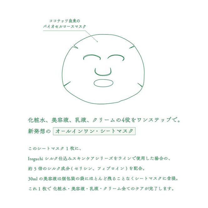 Itoguchi みどりまゆ モイストリッチマスク 1枚入り（シート状美容液マスク） 美容 シートマスク オールインワン エイジングケア