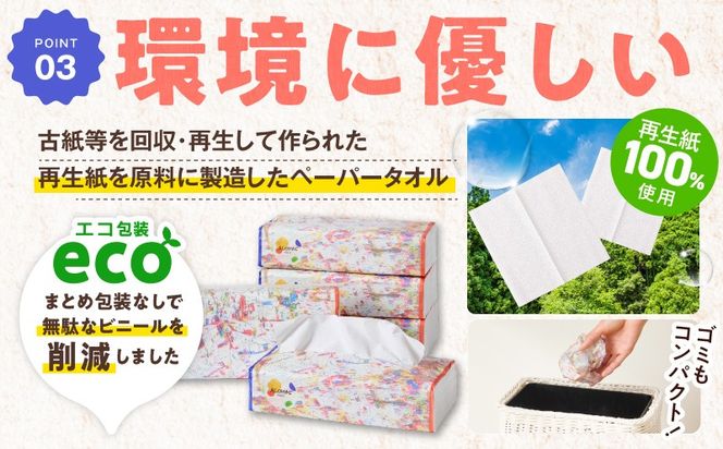 010B1963 コンパクトペーパータオル 35パック×200枚【ソフトパック 生活用品 ハンドタオル まとめ買い コンパクト 日用品 消耗品 常備品 備蓄 防災】