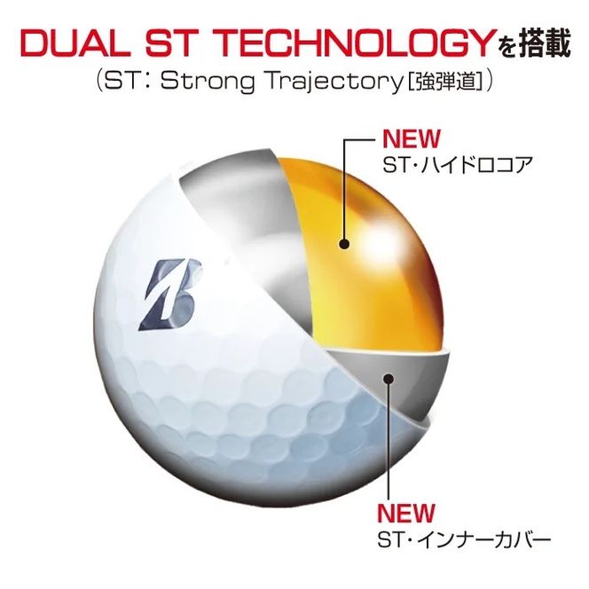 【2026年モデル】ゴルフボール ブリヂストン TOUR B X ホワイト 1ダース ツアービー