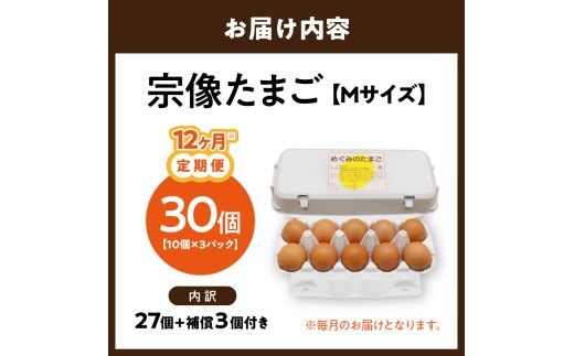 【毎月お届け】新鮮 赤卵「宗像たまご」Mサイズ 30個×12ヶ月定期便 (27個＋補償3個)【JAほたるの里】_HB0215