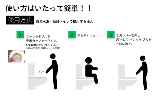 フォレッタブル　介護仕様　5L×2袋（簡易トイレ用木質凝固剤）