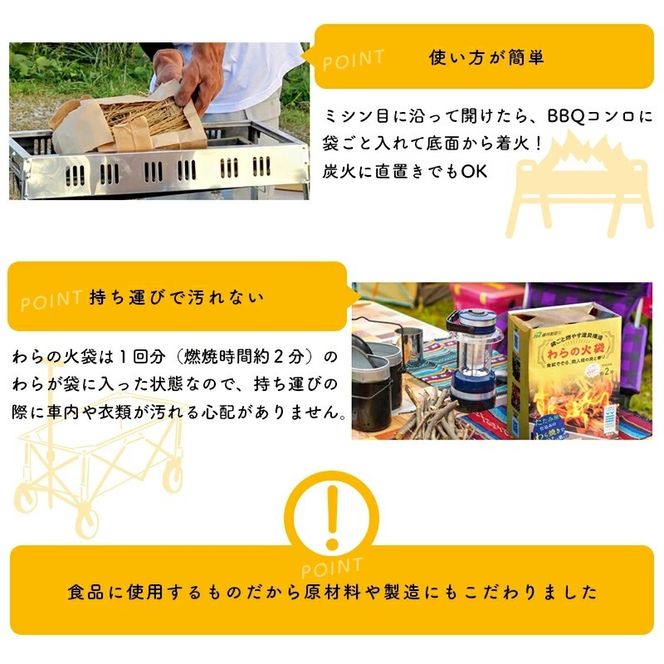 【食欲そそる、職人級の炎と香り】袋ごと燃やす速炎構造 「わらの火袋」 100g×４袋 《世界農業遺産 大崎耕土 純国産稲わら100%使用》 / BBQ バーベキュー キャンプ 藁焼き わら焼き 肉 魚 野菜 焼肉 焼き魚 焼き野菜 