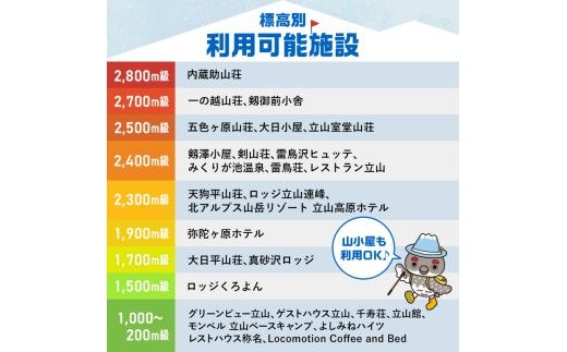 立山町 宿泊施設 宿泊券 45,000円分 宿泊チケット 宿泊 宿 山小屋 山荘 ホテル 旅 旅行 観光 レジャー チケット 登山 トレッキング アルペンルート 山岳観光 立山観光 F6T-1071