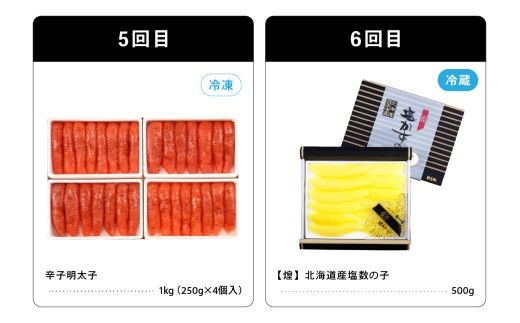 【毎月定期便】やまか 魚卵づくし便 全6回 R001-040