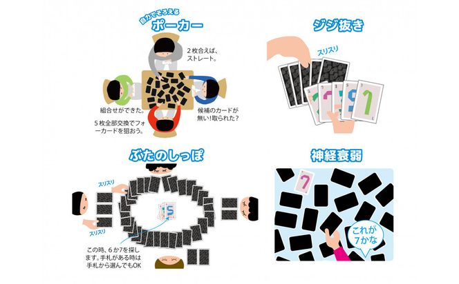 厚みを見抜くゲーム「指感覚 第3版」【キッズデザイン賞「経済産業大臣賞」、グッド・トイ受賞】【 カードゲーム ボードゲーム ボドゲ 知育 おもちゃ 神奈川県 小田原市 】 142069_GB019