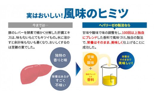 ヘパリーゼ Wハイパー （ 清涼飲料水 ）100ml 50本セット（10本セット×5） 飲料 栄養 ドリンク ウコンエキス ウコン 肝臓エキス 食物繊維 ビタミン オレンジ 柑橘 無果汁 [BB015us]
