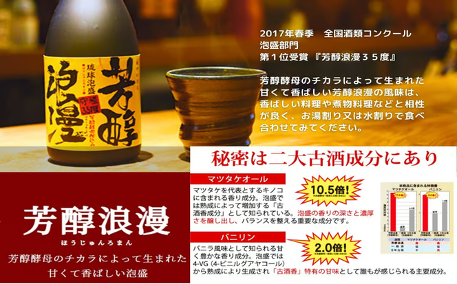 【神村酒造】うるまのこだわり泡盛　1升瓶（3本セット）