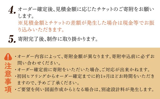 オーダーメイド 家具 50万円 相当 チケット 1枚 糸島市 / 設計+制作/建築巧房 特注家具 [AWM002] オーダーメイド 家具 チケット 割引券 50万円 デザイン 制作 建築 工作