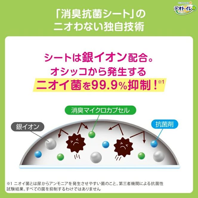 デオトイレ 消臭・抗菌 シート 20枚×4 デオクリーン オシッコ汚れ おそうじ ウェットティッシュ (50枚×3個P)×2 ペットシーツ ペットシート トイレ 猫 猫用トイレ ペット 清潔 ユニ・チャーム