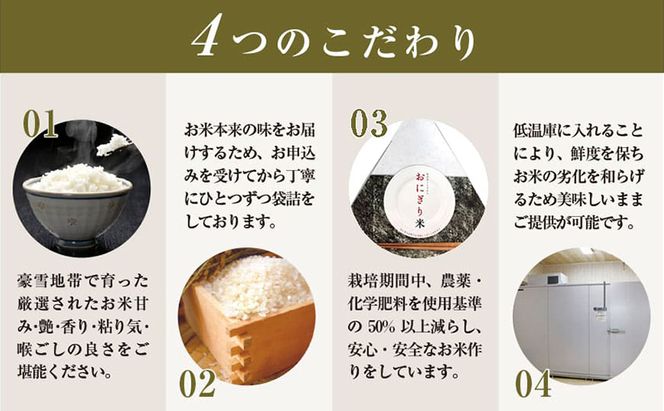 【お試し無洗米】三角おにぎり米　1kg×8個　新潟県魚沼産コシヒカリ　10数年ぶりの復刻パッケージ 米 こしひかり 白米 無洗米 ご飯