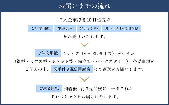 国内縫製 オーダー メンズ用 ドレスシャツ（綿50％、ポリエステル50％配合） 1080002 オーダーシャツ シャツ オーダーメイド