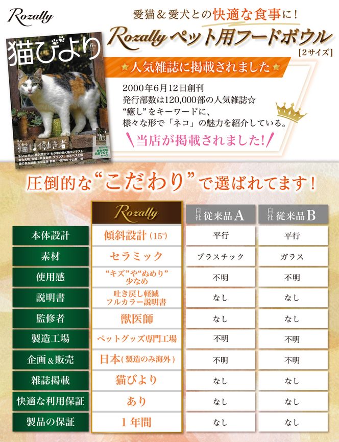【獣医師が監修】 猫 犬 食器 フードボウル 吐き戻し防止 フードボウル大 イエロー 【kw0286-0054-5】