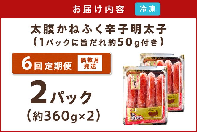 【I-004】かねふく明太子【隔月定期便(計6回発送)】