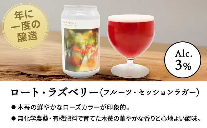 【白老町のクラフトビール】「ロート・ラズベリー」（計6本）《The Old Grey Brewery》