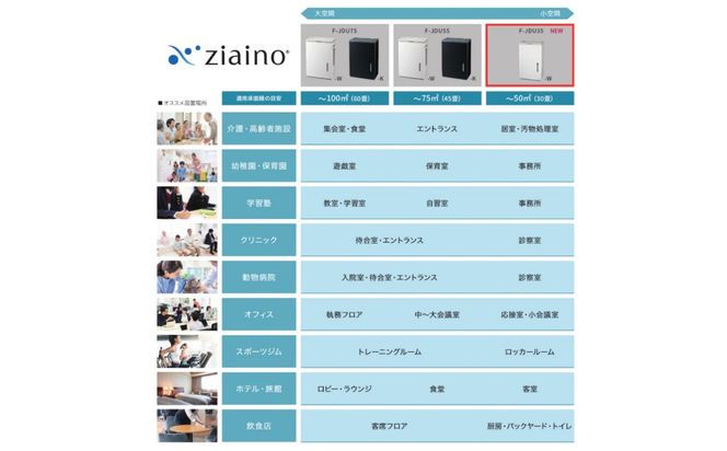 ジアイーノ30畳用（ホワイト）F-JDU35-W | 30畳 パナソニック 電化製品 生活家電 集じん 家電 空気清浄機 空間 除菌 脱臭 感染症対策 ウイルス ニオイ アレルギー ハウスダスト 花粉症 加湿 リビング ペット Panasonic ジアイーノ 愛知県 春日井市