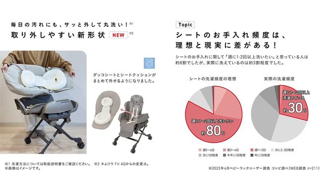 【コンビ】ネムリラ plus エッグショック CS サンドベージュ（SB）119307 ベビーラック ベビーチェア 手動スウィング 出産準備 ベビー用品