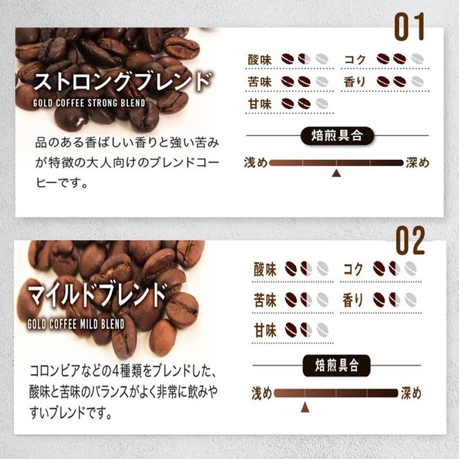 [どちらが好み？] ブレンドコーヒー2種 (粉) 計1kg (500g×2袋) 約100杯分 [ゴールド珈琲 大阪府 守口市] [2025]