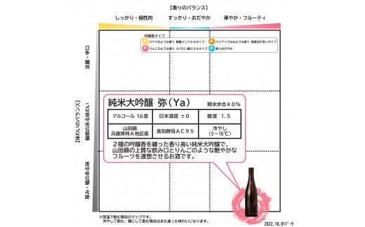 酔鯨 純米大吟醸 弥（Ya）720ml お酒 酒 さけ すいげい 日本酒 純米吟醸 大吟醸 一升瓶 地酒 アルコール 度数 16度 おさけ フルーティ おいしい 人気 ギフト【株式会社とさもん】 [BQAE078]