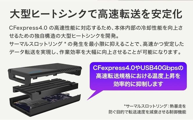 NX-SB1PRO｜CFexpress? 4.0対応 CFexpress Type B USB 40Gbps カードリーダー