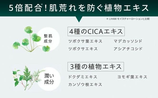 LIHAW リハウ モイストリペアマスクN 10枚入 糸島市 / 株式会社ピュール[AZA288] セラミド 乾燥肌 敏感肌 ツボクサ 潤い 美容液 シートマスク フェイスパック