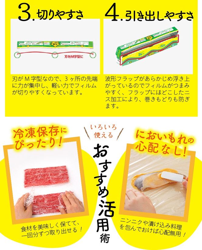 サランラップ ギフト SG10 N0129-YE118