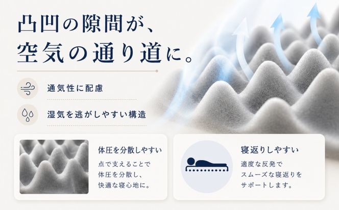 累計20万本突破！ 身体を点で支える 体圧分散 らくらく敷ふとん（丸めて収納バンド付き）（色柄おまかせ） ウレタン プロファイル加工 通気性抜群 サステナブル EZ001