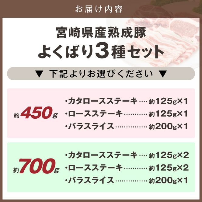 宮崎県産熟成豚 よくばり3種セット（ステーキ2種/スライス） N0105-YA2284-sku