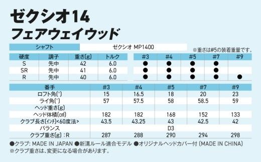 ゼクシオ 14 フェアウェイウッド《2025年モデル》ゴルフボールセット_GY-C701 _(都城市)ダンロップ ゼクシオ 14シリーズ 2025年モデル フェアウェイウッド MP1400 カーボンシャフト ゴルフ用品 スポーツ用品 日本製 MADE IN JAPAN 国産 ゴルフクラブ