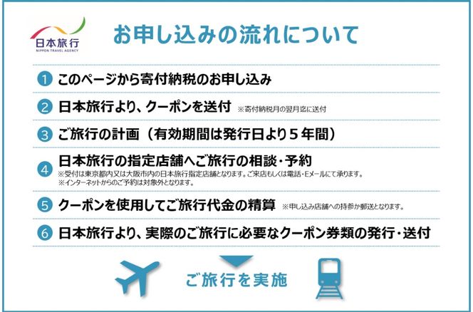 【ふるさと】三重県四日市市 地域限定旅行クーポン 150,000円分【日本旅行 トラベルクーポン 納税チケット 旅行 宿泊券 ホテル 観光 旅行 旅行券 交通費 体験 宿泊 夏休み 冬休み 家族旅行 ひとり旅 カップル 夫婦 親子 四日市市旅行】