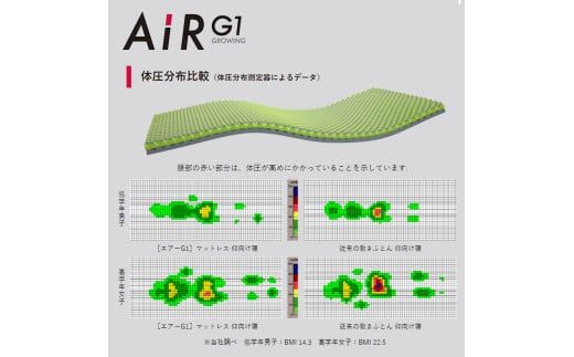 【 nishikawa 西川 】 AiR G1 マットレス for Kids ブルー 【P384W1】 
