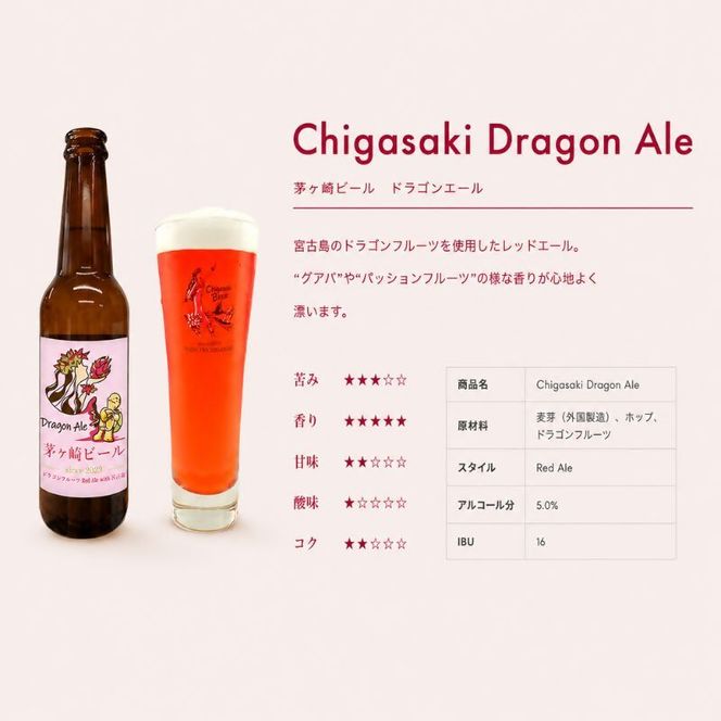 茅ヶ崎ビール (Dragon Ale) 8本セット　【お酒　ビール　クラフトビール　瓶入り　化粧箱入り】 地ビール 瓶ビール アルコール飲料 家飲み 晩酌 バーベキュー BBQ 
