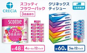 トイレットペーパー ティッシュ スコッティ 日用品 セット フラワーパック