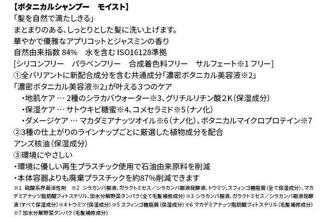 《訳あり品》 BOTANIST ボタニスト ボタニカルシャンプー 大容量詰替 単品【モイスト】|10_ine-160101ms