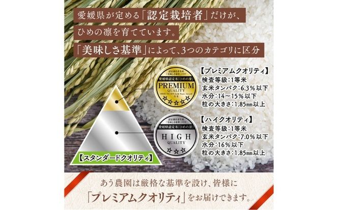 【R7年産】【愛媛県ブランド】ひめの凛 10kg（プレミアムクオリティ） ｜ お米 お米不足 お米品薄 おいしい お米 事業者支援 送料無料 白米 精米 国産 限定 ごはん ご飯 白飯 ゴハン 愛媛県産 鬼北町 ※2025年11月上旬より順次発送予定