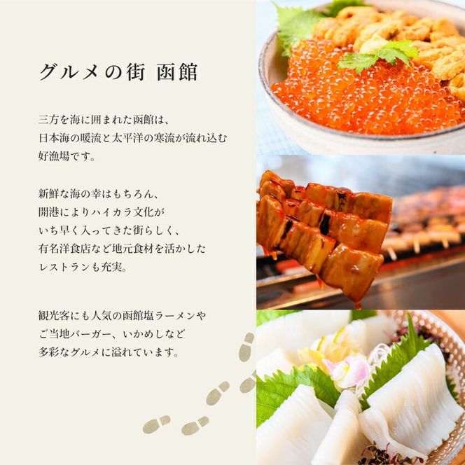 シゲちゃんすし「おまかせ握り1人前」食事券_HD244-001