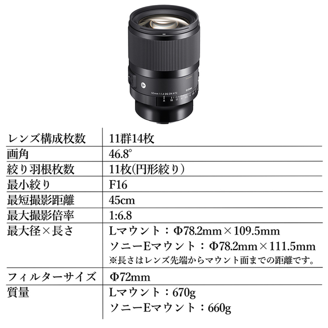 SIGMA 50mm F1.4 DG DN | Art【Lマウント】