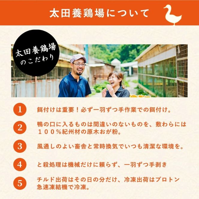 紀州鴨セット（モモブロック約600g モモスライス約300g モモスモーク約200g）※到着希望日（時期）指定不可_AK7005