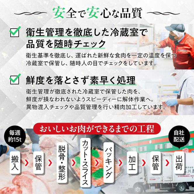 国産 牛肉 カルビ 焼肉 用 700g 4人前 (700g×1P ) 知多牛 響 国産牛 冷凍 お肉 肉 バーベキュー BBQ 夏 家族 ご飯 料理 小分け パック 人気 おすすめ 愛知県 南知多町 【離島不可】