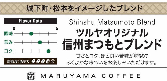丸山珈琲 コーヒー 粉 詰合せ4袋D オリジナルブレンドコーヒー ツルヤ 粉100g×各1袋 小諸市 お取り寄せ