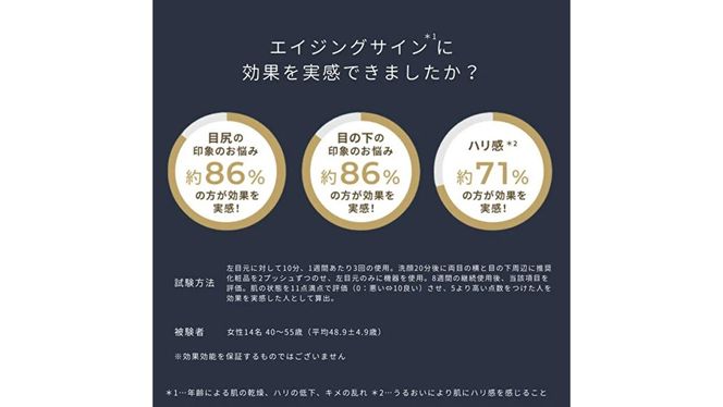 【専用交換シートのみ】 目元ストレッチフィットシート 3セット （ デザインリフト または  デザインリフトモア をお持ちの方専用） ヤーマン YA-MAN ya-man 美顔器 美容家電 リフトアップ リフトケア ハンズフリー EMS プレゼント クリスマス 交換用シート ギフト ご褒美 誕生日 目元ケア エイジングケア ほうれい線 おうち美容 時短
