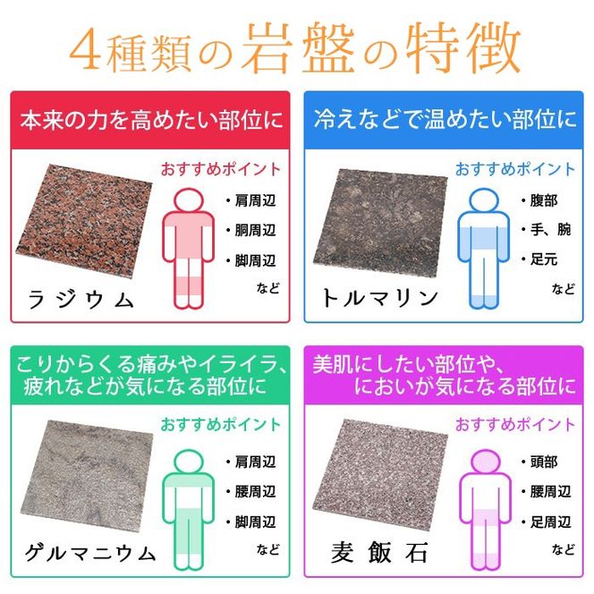 ＜設置式＞岩盤浴ベッド5年保証付き！(ラジウム4枚・ゲルマニウム4枚・トルマリン2枚・麦飯石2枚)岩盤浴 家庭用 自宅用 ヒート 発汗【梅研本舗ジャパン】akn047-20