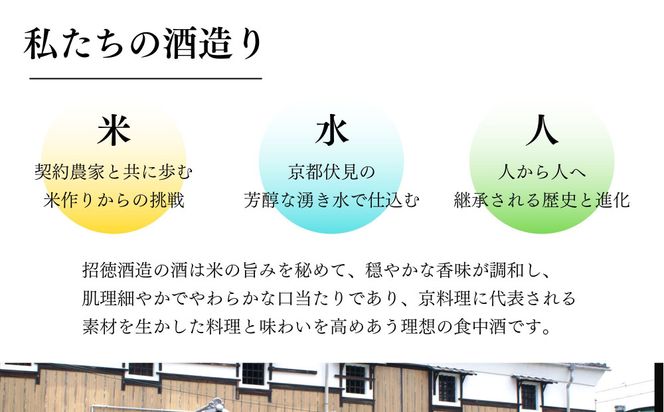 【招徳酒造】日本酒 純米大吟醸「延寿万年」720ml｜京都 伏見の日本酒 人気シリーズ [ 高品質酒米「山田錦」使用 高精白(35%)ならでは 上品できめ細やかな酸味 馥郁とした香り おすすめ ロック 冷酒 常温 お取り寄せ 通販 送料無料 ふるさと納税 ] 261009_B-DJ03