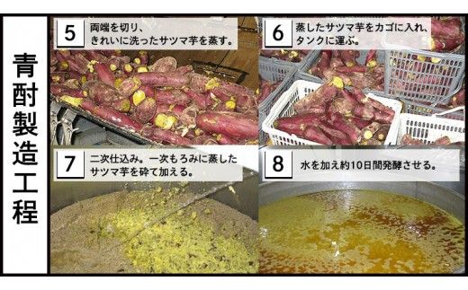 まぼろしの芋焼酎 青酎 2本 ＆ 青酎PREMIAM TOKYO 1本 セット いも 芋 焼酎 芋焼酎 酒 お酒 さつまいも [BW075ci]