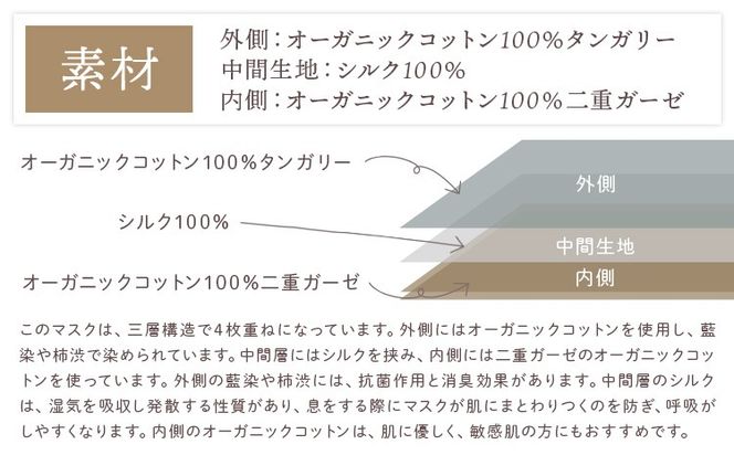 布マスク シルクinマスク オーガニックタンガリー 1枚 選べる カラー サイズ 有限会社アルデバラン 《45日以内に出荷予定(土日祝除く)》 岡山県 笠岡市 マスク 布マスク オーガニックコットン コットン シルク 100％ 送料無料---A-264---