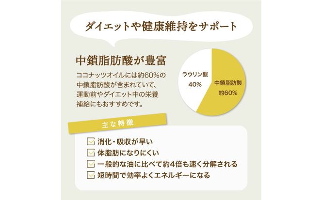 無香ココナッツオイル500ml×6本入り 【kw0090-0019】