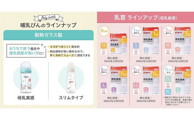 ＼ 大きさと本数が選べる！ ／【ピジョン】母乳実感 哺乳びん（プラスチック製） ピジョン 哺乳瓶 ほ乳瓶 ほにゅうびん 母乳 プラスチック製 PPSU ミルク 赤ちゃん 赤ちゃん用 赤ちゃん用品 ベビー ベビー用 ベビー用品 乳児 新生児 子育て 育児 出産祝い プレゼント 出産準備 あかちゃん 子供用