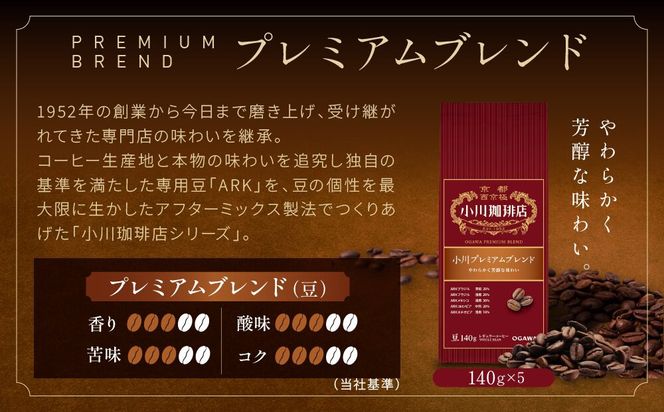 小川珈琲直営店 小川プレミアムブレンド(豆)140g×5個｜京都 コーヒー 人気ブランド コーヒー豆［ OGAWA ブレンドコーヒー 5種類 世界が認める本物の味わい 贅沢 おすすめ ギフト プレゼント 贈答 お取り寄せ 通販 送料無料 ふるさと納税 ］ 261009_A-CA031VC04