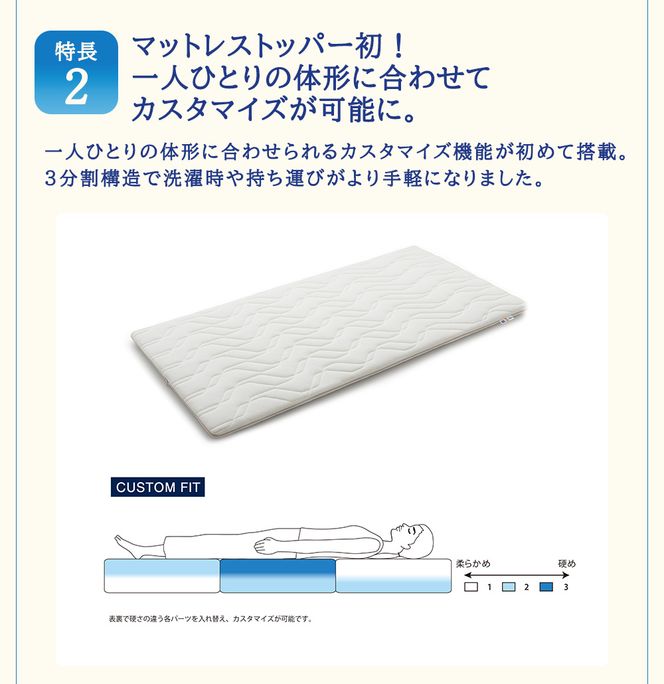 エアウィーヴ マットレストッパー2.0 セミダブル 組立 マットレスパット マットレス コンパクト オールシーズン対応 ぐっすり ホテル 安眠 快眠 健康 高反発 高品質 腰 肩 熟睡 寝心地 新生活 洗える 洗濯可 送料無料 体圧分散