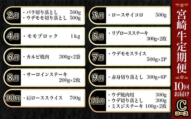宮崎牛定期便(10回お届け) Cコース_N25-003-T10 宮崎牛 食べ比べ バラ ウデ モモ ロース リブロース カルビ サーロイン 赤身 肩ロース ミスジ 切り落とし サイコロ ブロック ステーキ 焼肉 スライス